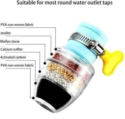 Water Faucet Mount Filter(Buy 1 Get 1 Free)